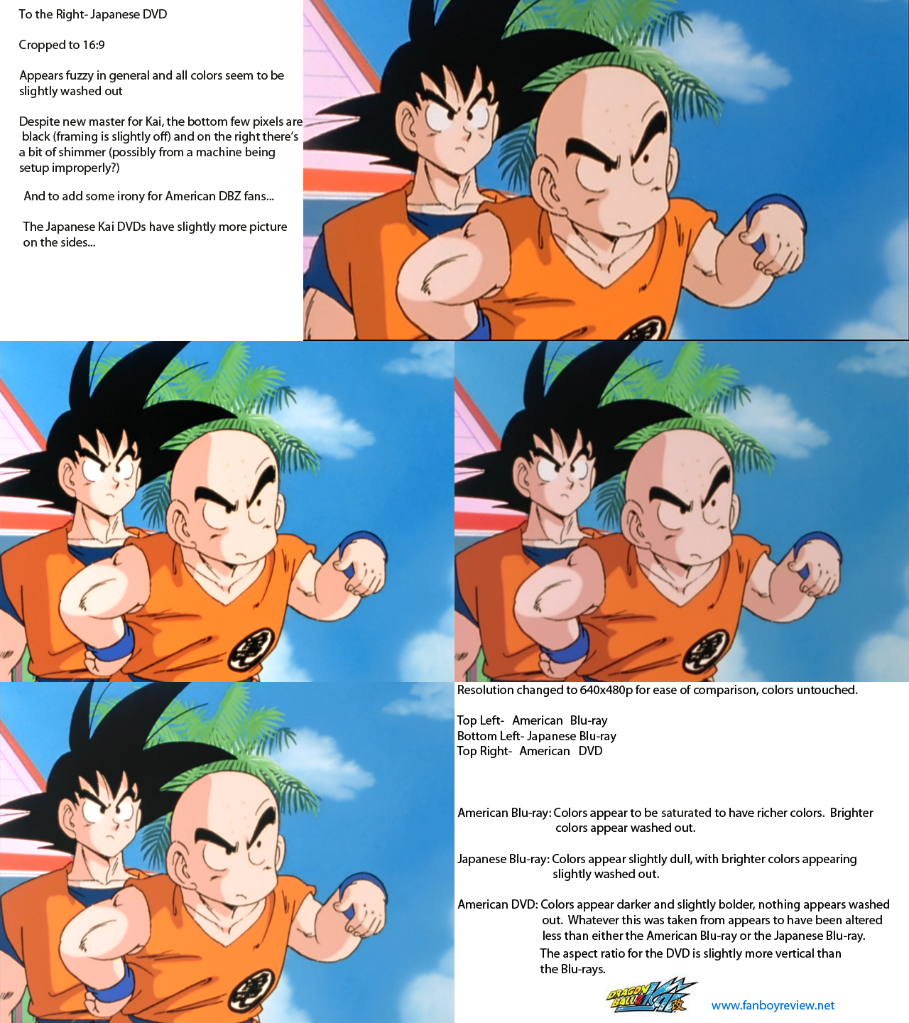 Dragon Ball Z Kai Episode 1  Comparison To Dragon Ball Z 